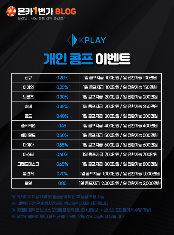 케이플레이 개인콤프 이벤트