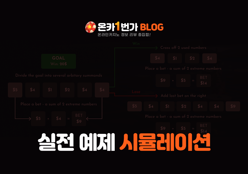 실전 예제 시뮬레이션 이미지