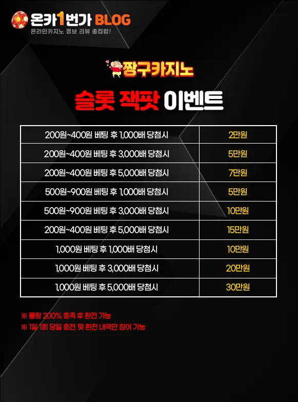 짱구카지노 슬롯 잭팟 이벤트 이미지